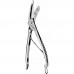 WIRE & CLOTHING Scissors