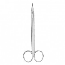 Gum Scissors Fig-1