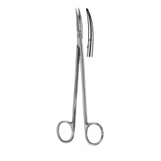 Gum Scissors Fig-2